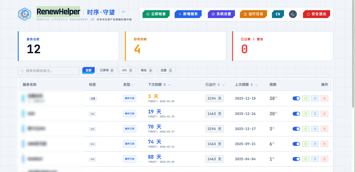 使用Docker搭建到期提醒工具RenewHelper-安卿辰博客